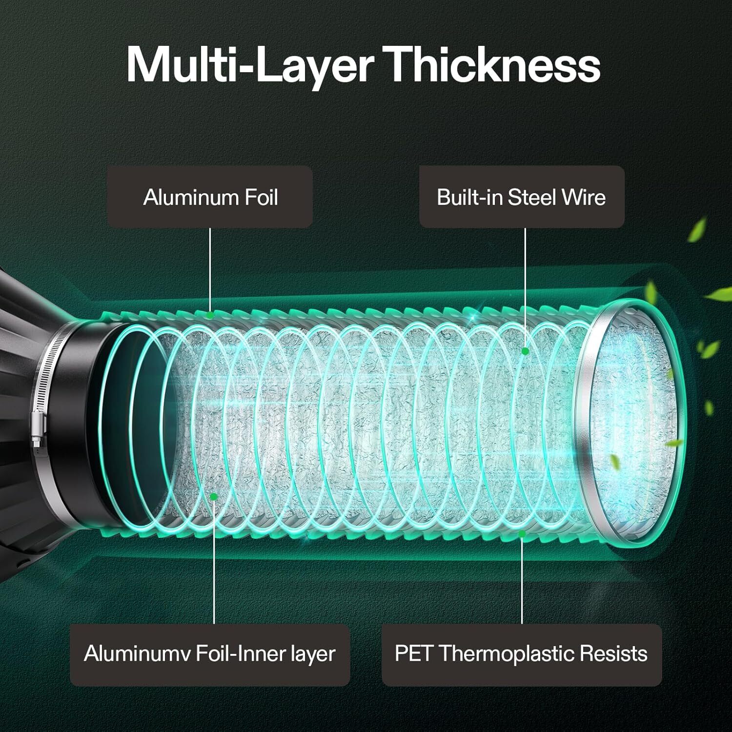 VIVOSUN 2PCS 4"X8Ft Non-Insulated Flex Air Aluminum Ducting for HVAC Ventilation