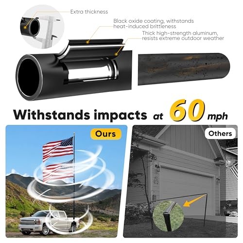 20FT Tailgate Flag Pole with Tire Mount, Fit Tailgate Flagpole Kit