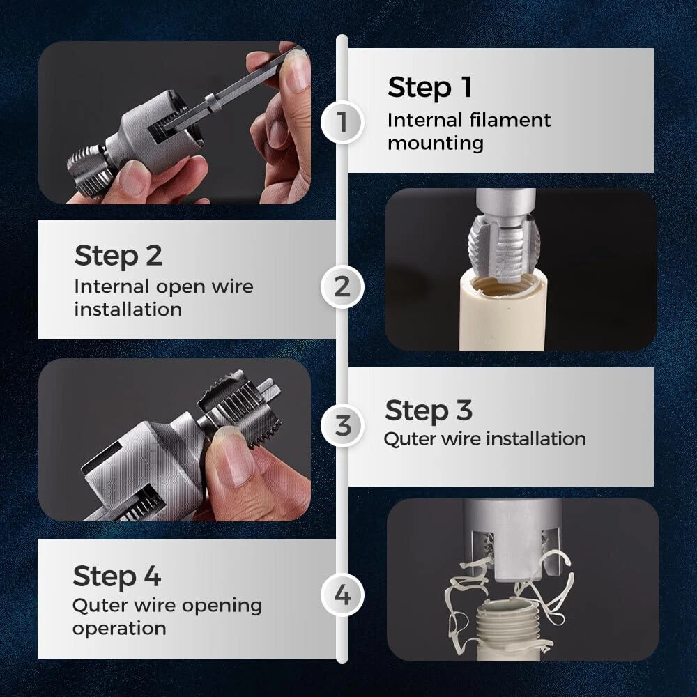 Integrated Internal & External Pipe Threading-Tool PVC Pipe Threader Kit