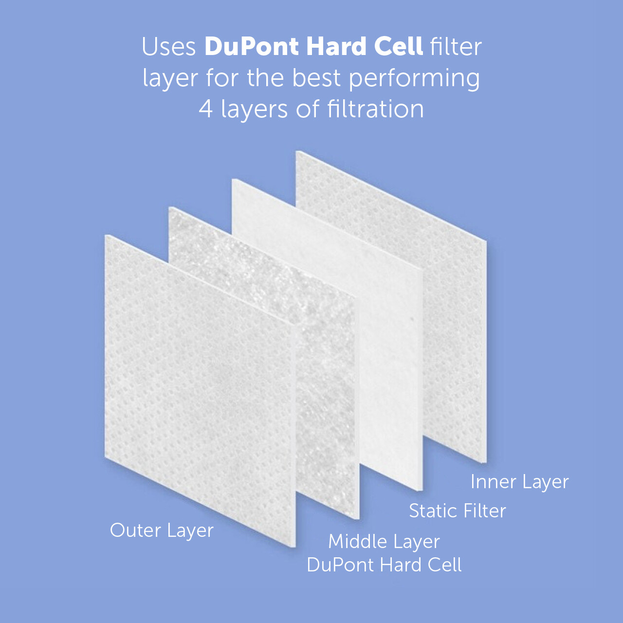 10 Pcs BOTN KF94 BLACK Protective Face Mask Adult Made in Korea KFDA Approved