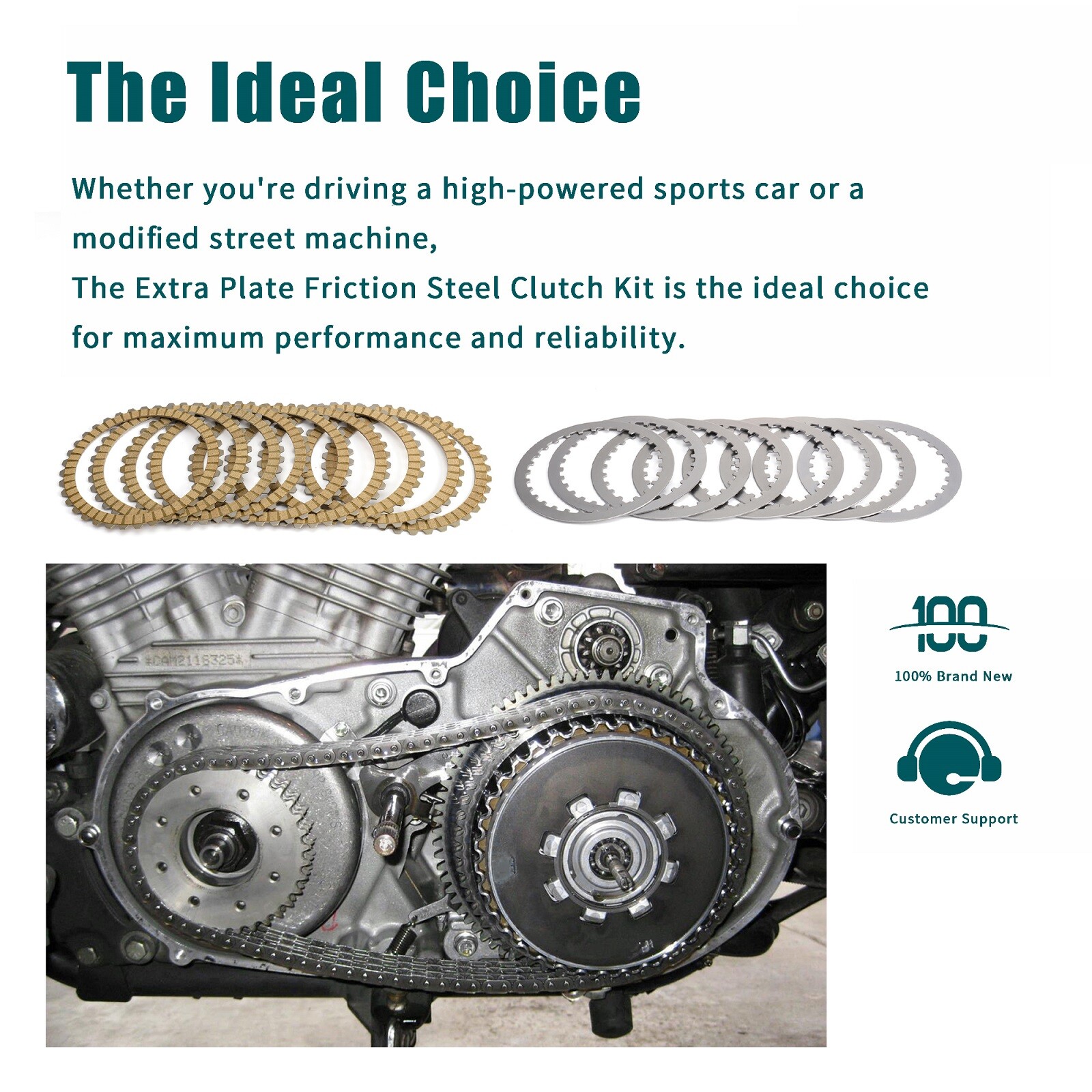 Extra Plate Friction Clutch Primary Cover Gasket for 04-20 Sportster XL 883 1200