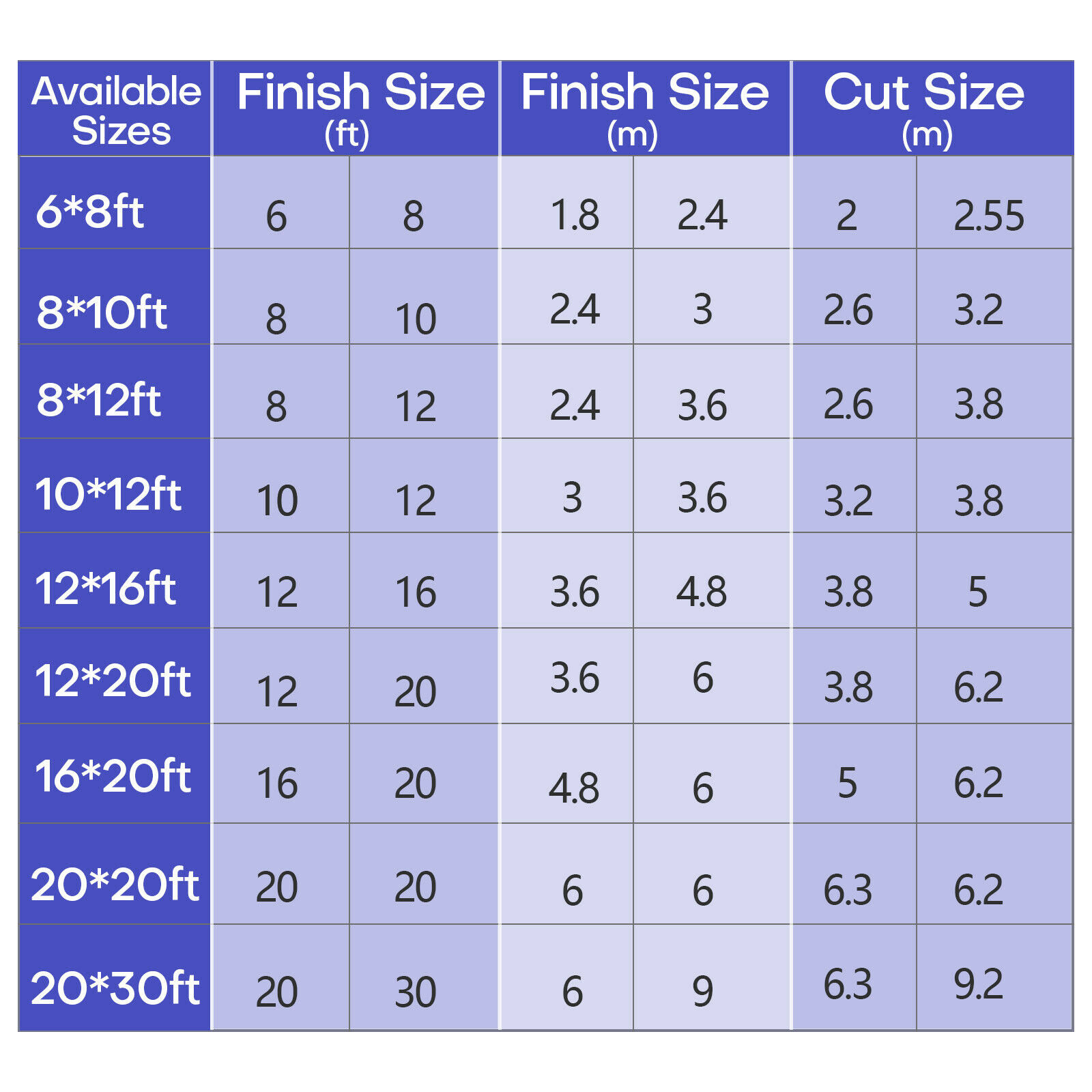 Extreme Heavy Duty Tarp 22 Mil Waterproof Tarpaulin Cover Resistant Ground Tent