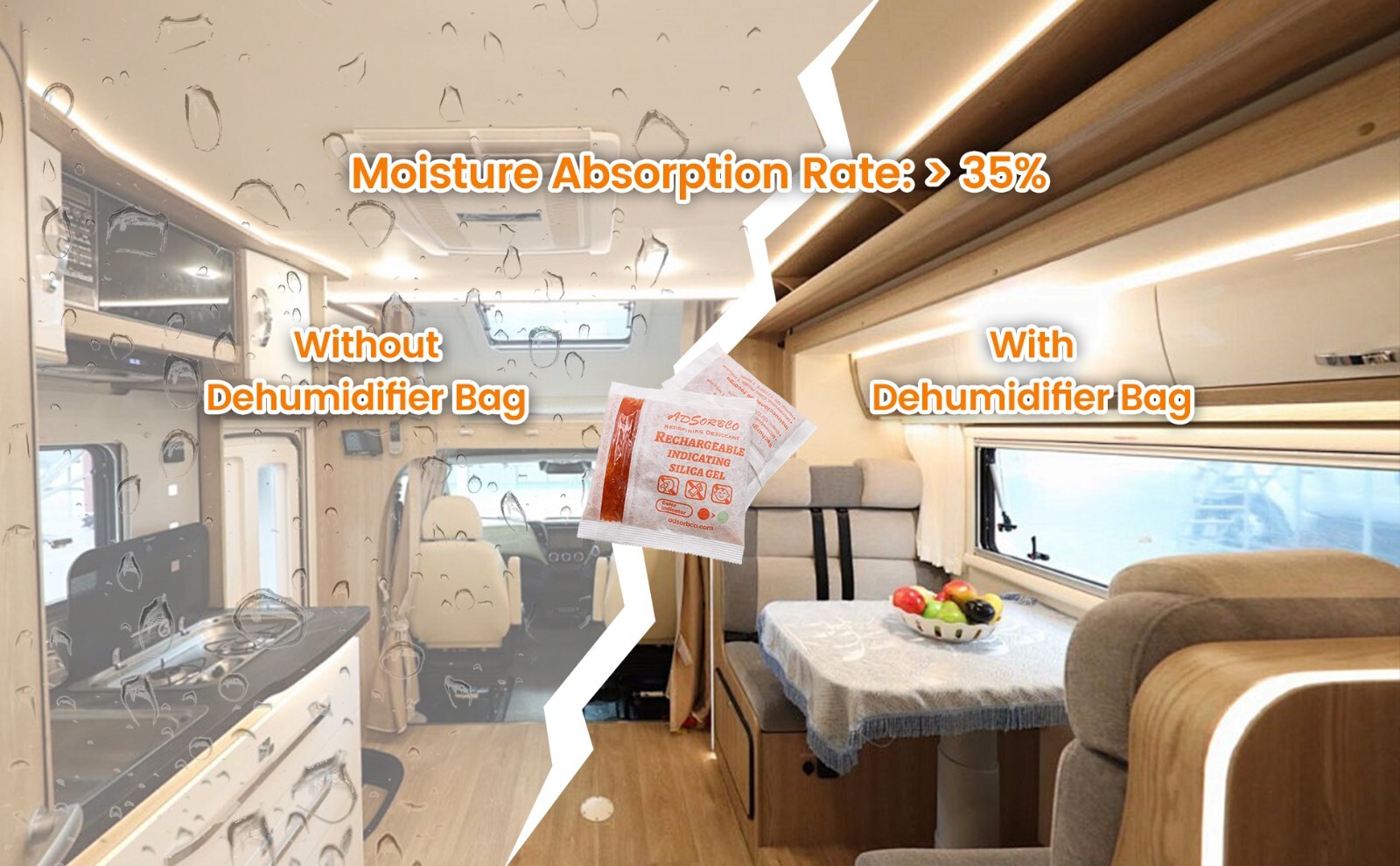 [500g 10p]Adsorbco Rechargeable Desiccant Packs, Indicating Silica Gel Packets