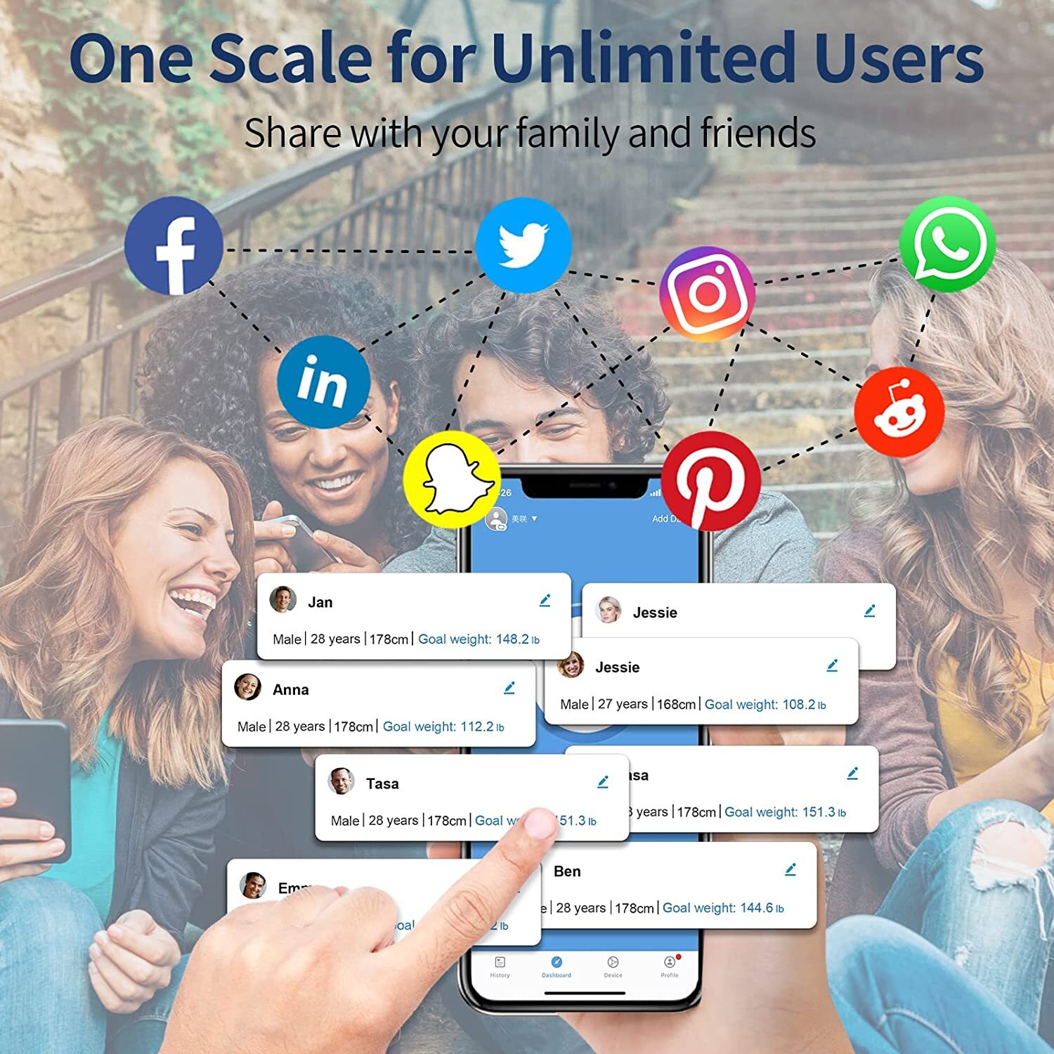 Lepulse Digital Body Weight Scale Bathroom LCD Display Durable Tempered Glass