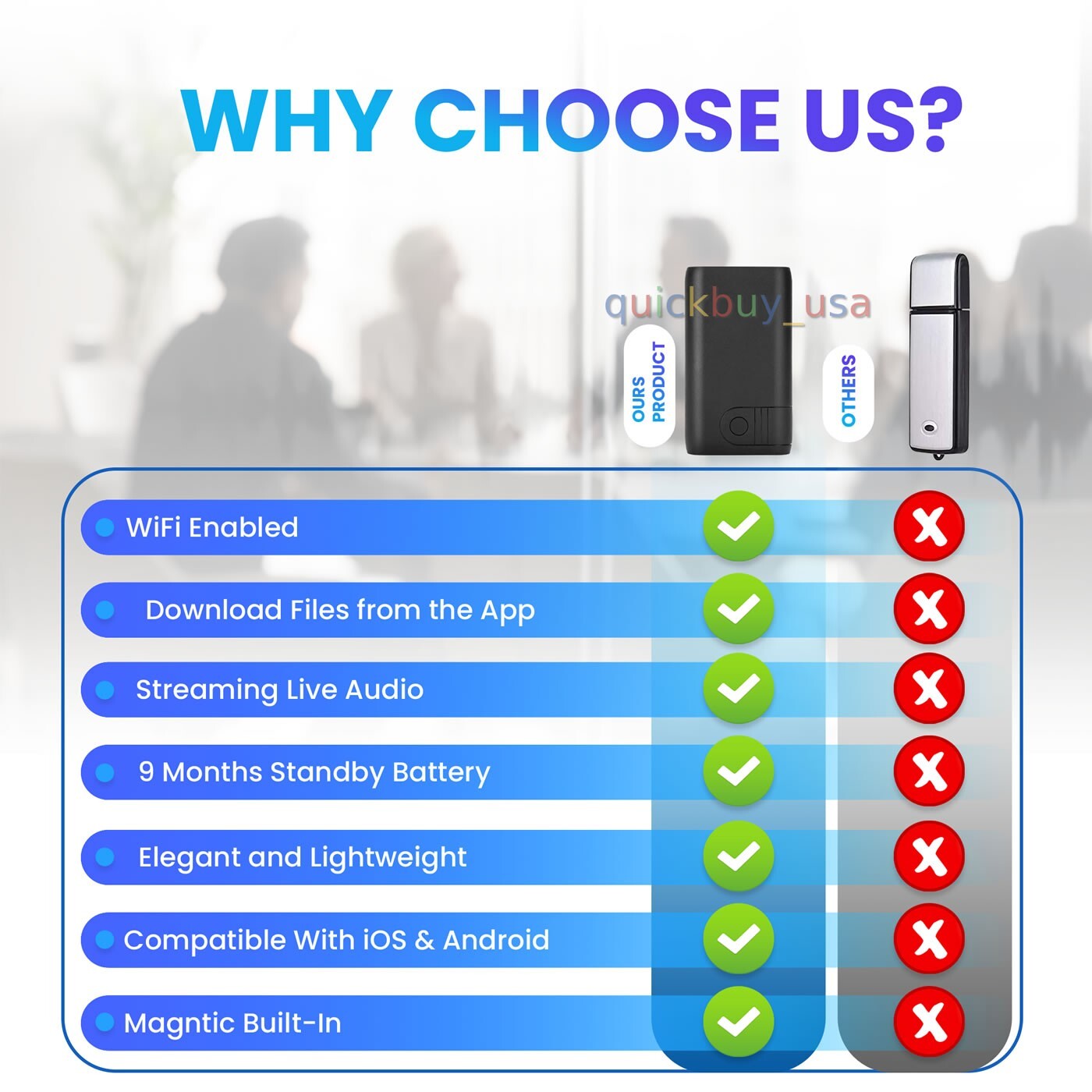 WiFi Voice Recorder Wireless Audio Recording Real Time Wifi Voice Recorder TC27