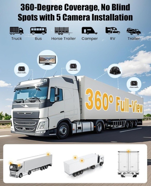 5 Ch Camera System for Truck & RV 10.36” IPS Touchscreen 5 1080P HD Cameras IP69