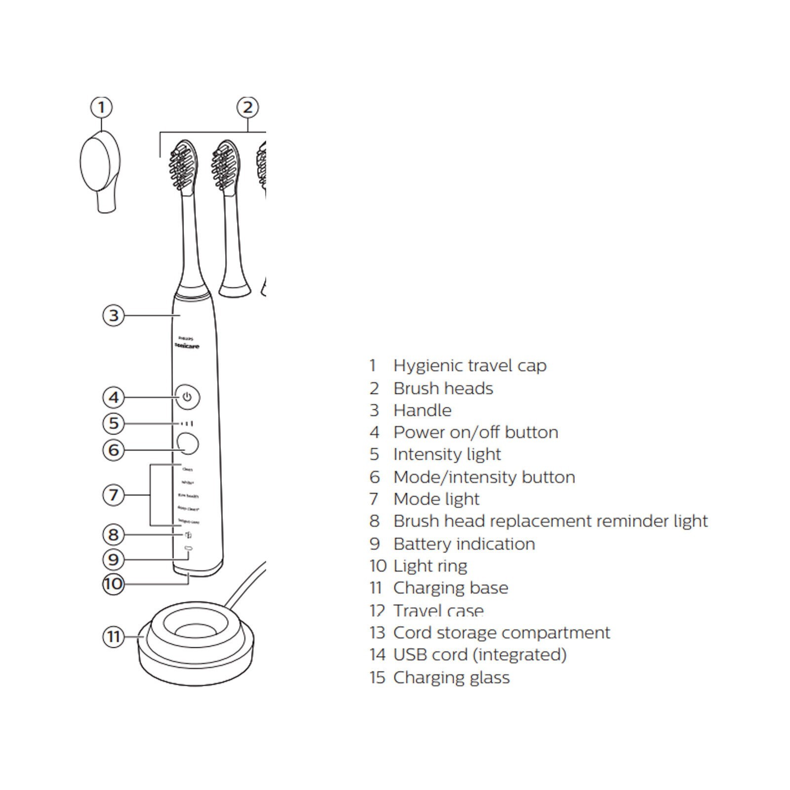 Philips Sonicare DiamondClean 9300 HX992W Sonic Toothbrush Handle