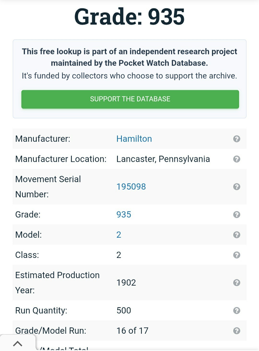 Antique Rare Hamilton Pocket Watch Grade 935, Size 18, Gold Filled 17j Works