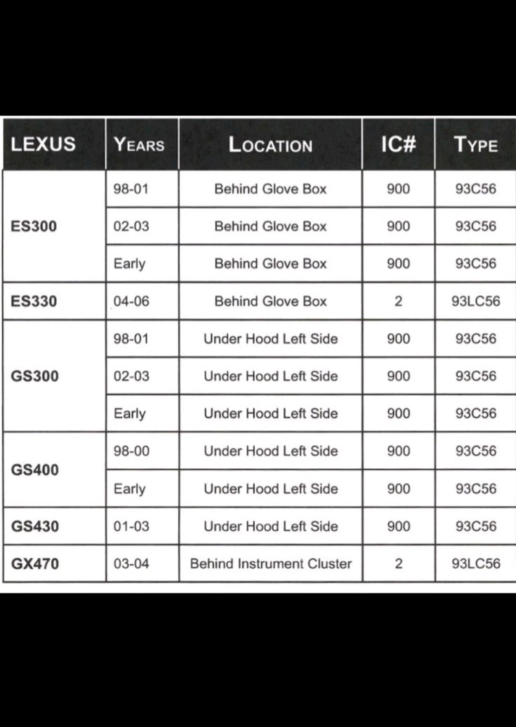 Toyota Or Lexus Key Programming All Keys Lost ECU Immobilizer w/ 2 Master Keys
