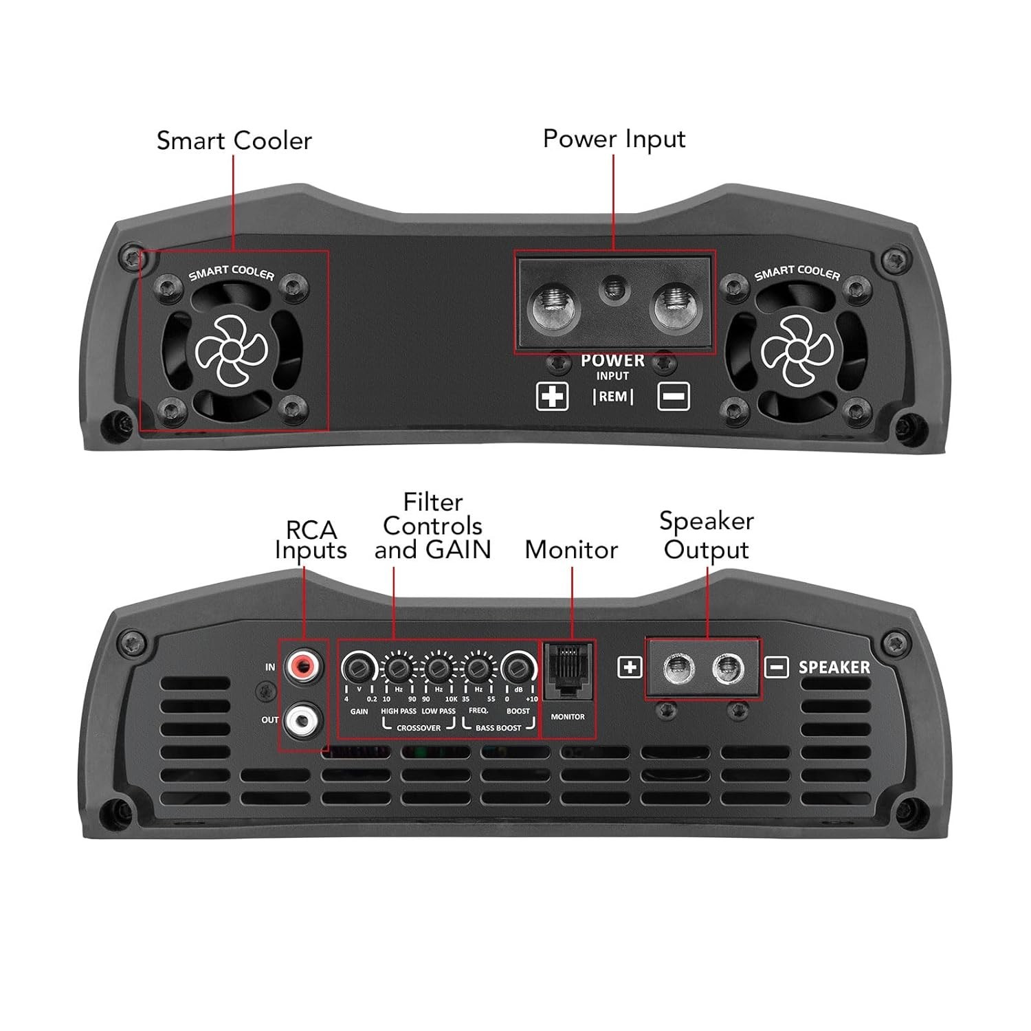 Taramps Smart 3 Multi-Impedance Amplifier 1 - 2 Ohms 1 Channel 3000W RMS