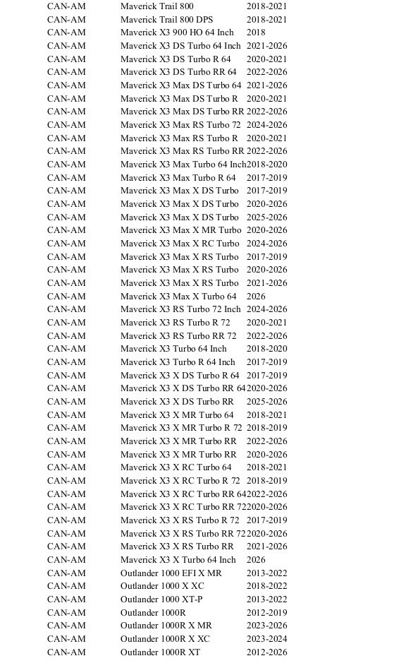 TUSK 4/137 Uinta Beadlock Wheel 15x7 5.0+2.0 Matte Black fits Honda / Can- Am