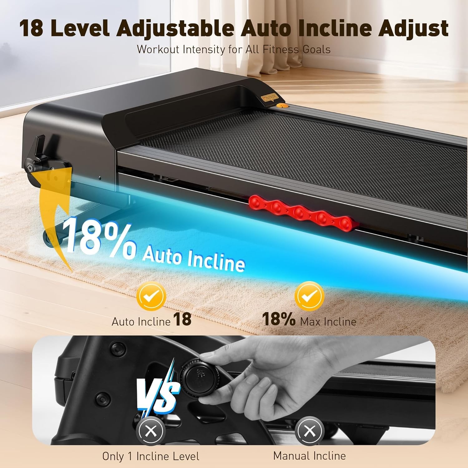 JAGJOG Treadmill for Home with Auto Incline, 3.5-4.5 HP Foldable Running Machine