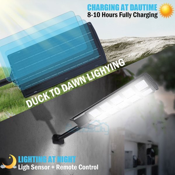 20000000LM Commercial LED Solar Street Light Outdoor Dusk to Dawn Road Area Lamp