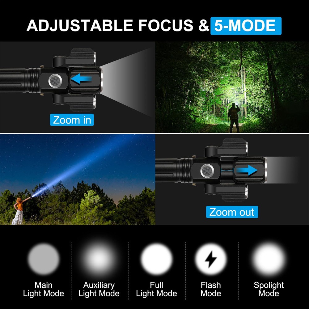 20000LM Rechargeable LED Mountain Bike Lights Bicycle Torch Front &Rear Lamp Set