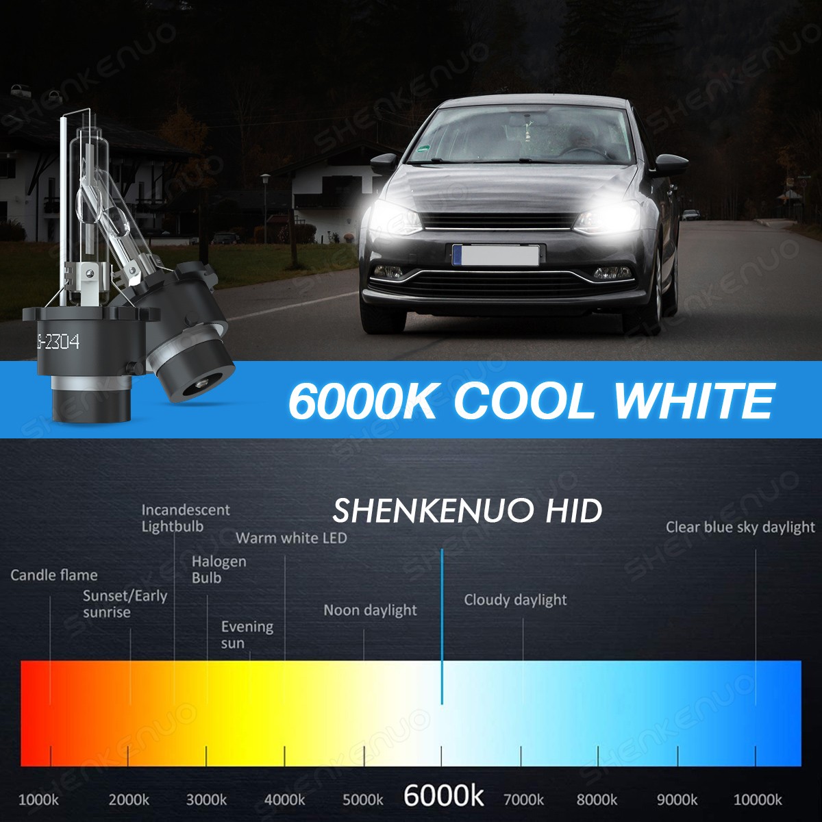 2X D2S D2R LED Headlight Bulb Replace HID Xenon Super White 6000K Conversion Kit