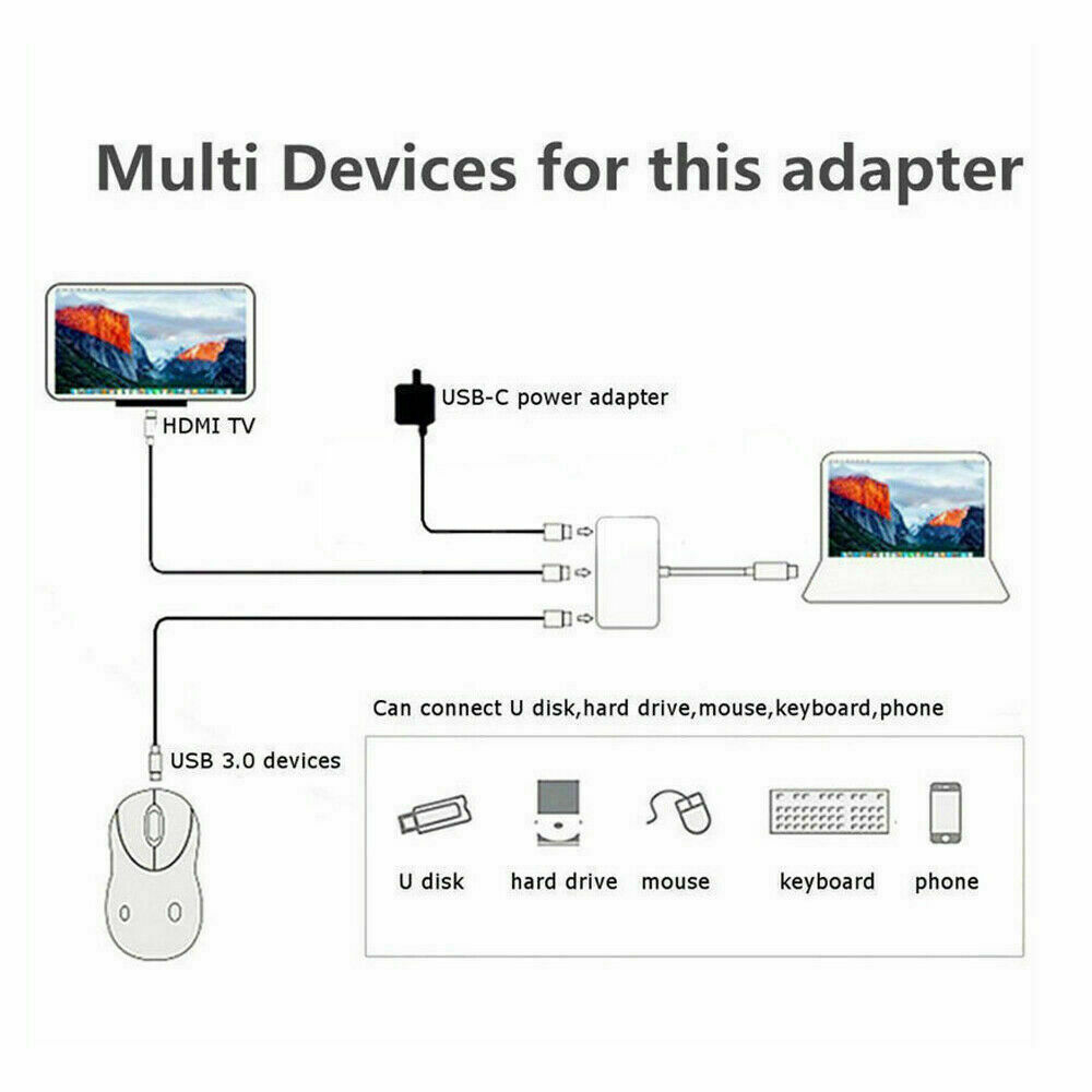 USB Type C to HDMI HDTV TV Cable Adapter Converter For USB-C Phone Tablet Lot