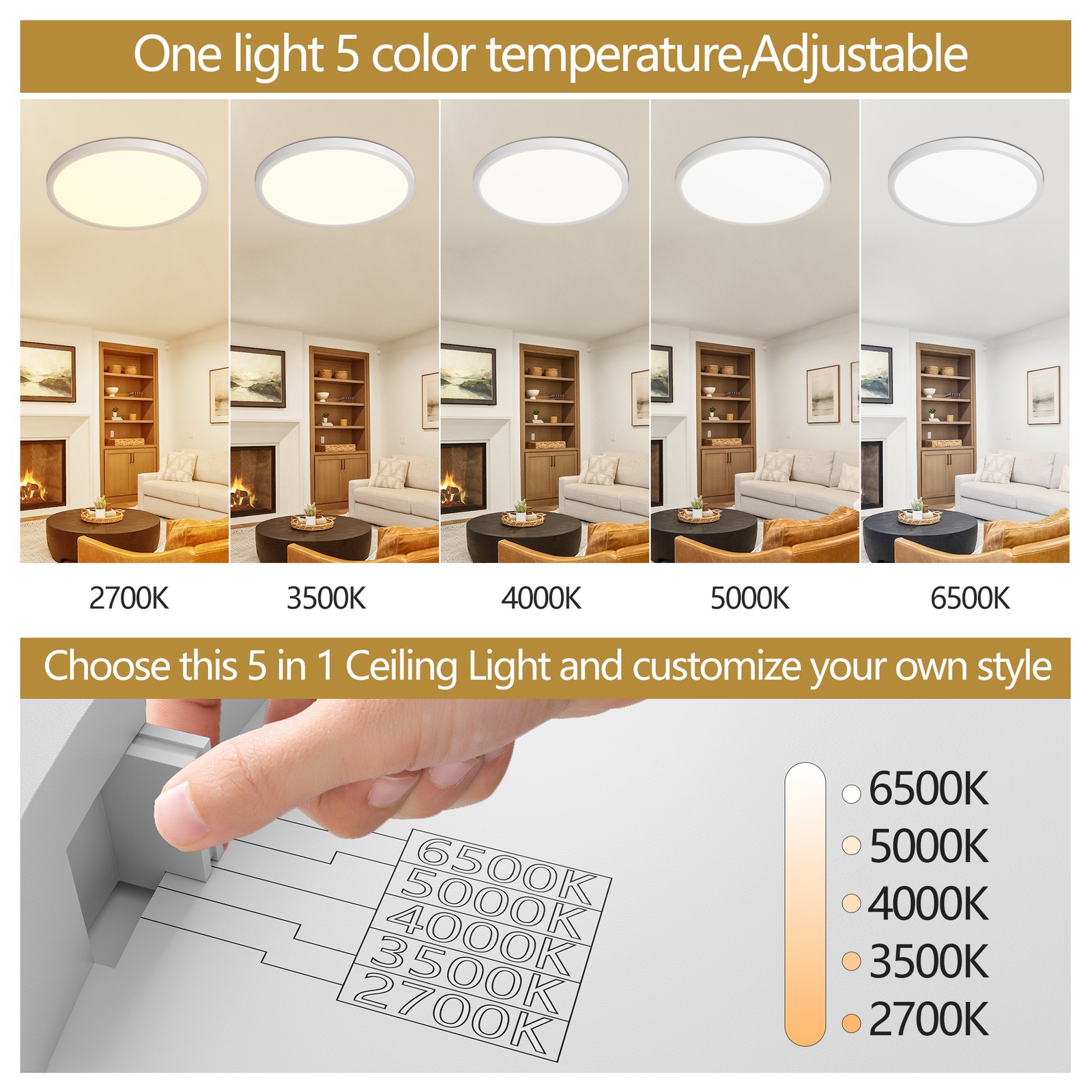 6 Pack 12 Inch 5CCT LED Ceiling Light Flush Mount Dimmable Fixture White 2880LM