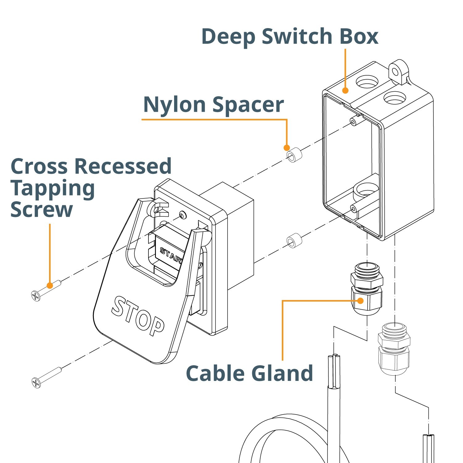 POWERTEC 71834 Deep Switch Box with Hardware for POWERTEC Switch Compatibility