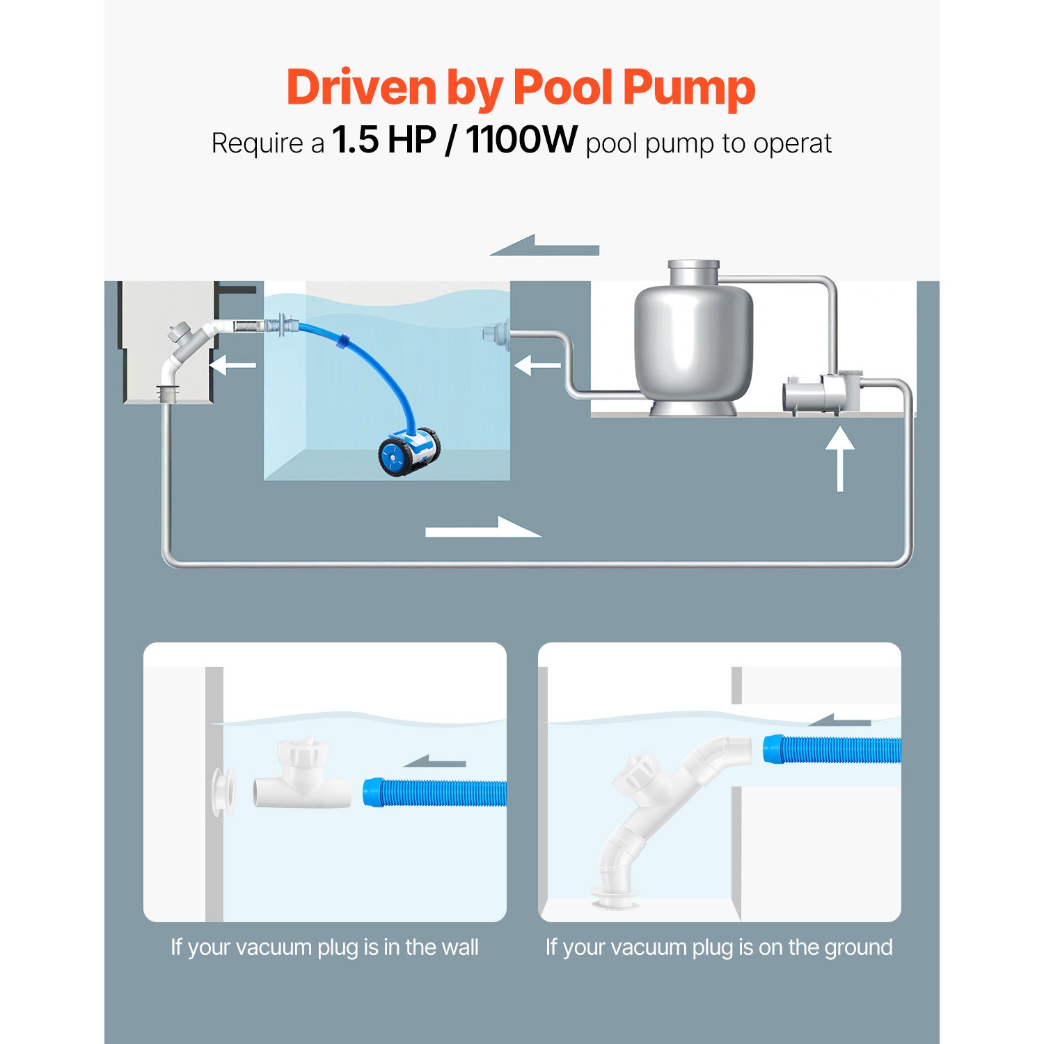 Suction Pool Cleaner Vacuum Cleaner 2 Wheels for In/Above-ground Pool