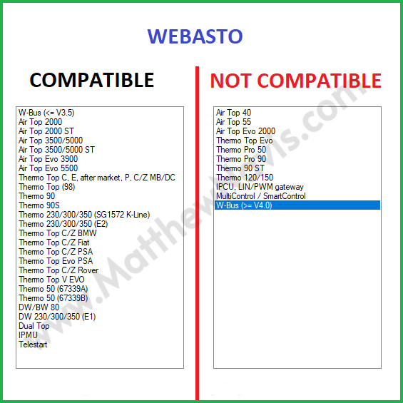 USB diagnostic adapter Webasto thermal top C Z E P airtop parking heater