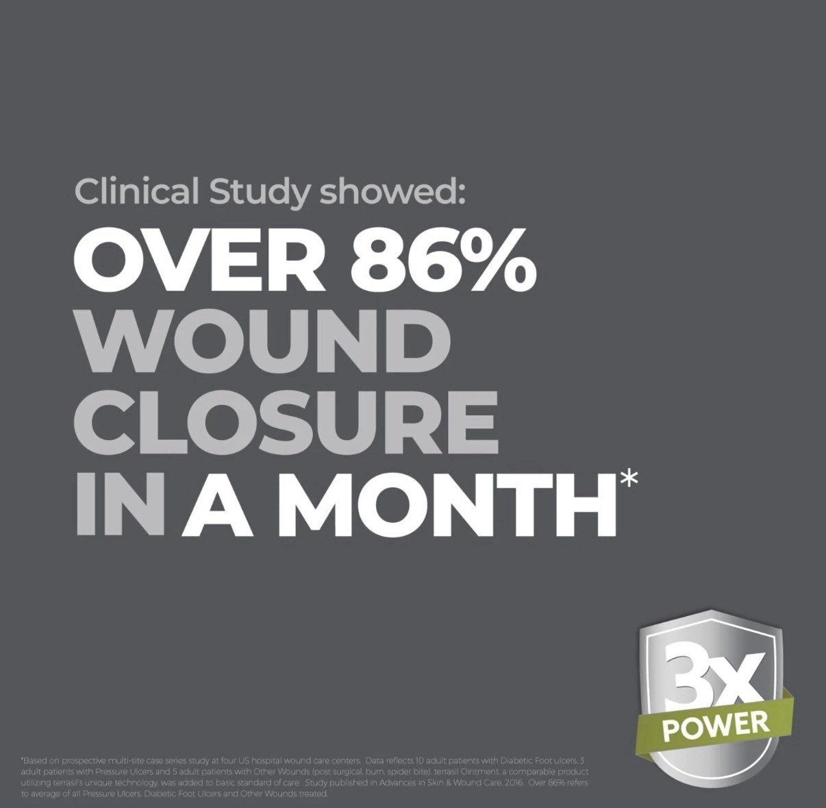 Terrasil Wound Care 3X Faster Healing, Infection Protection Ointment .5oz