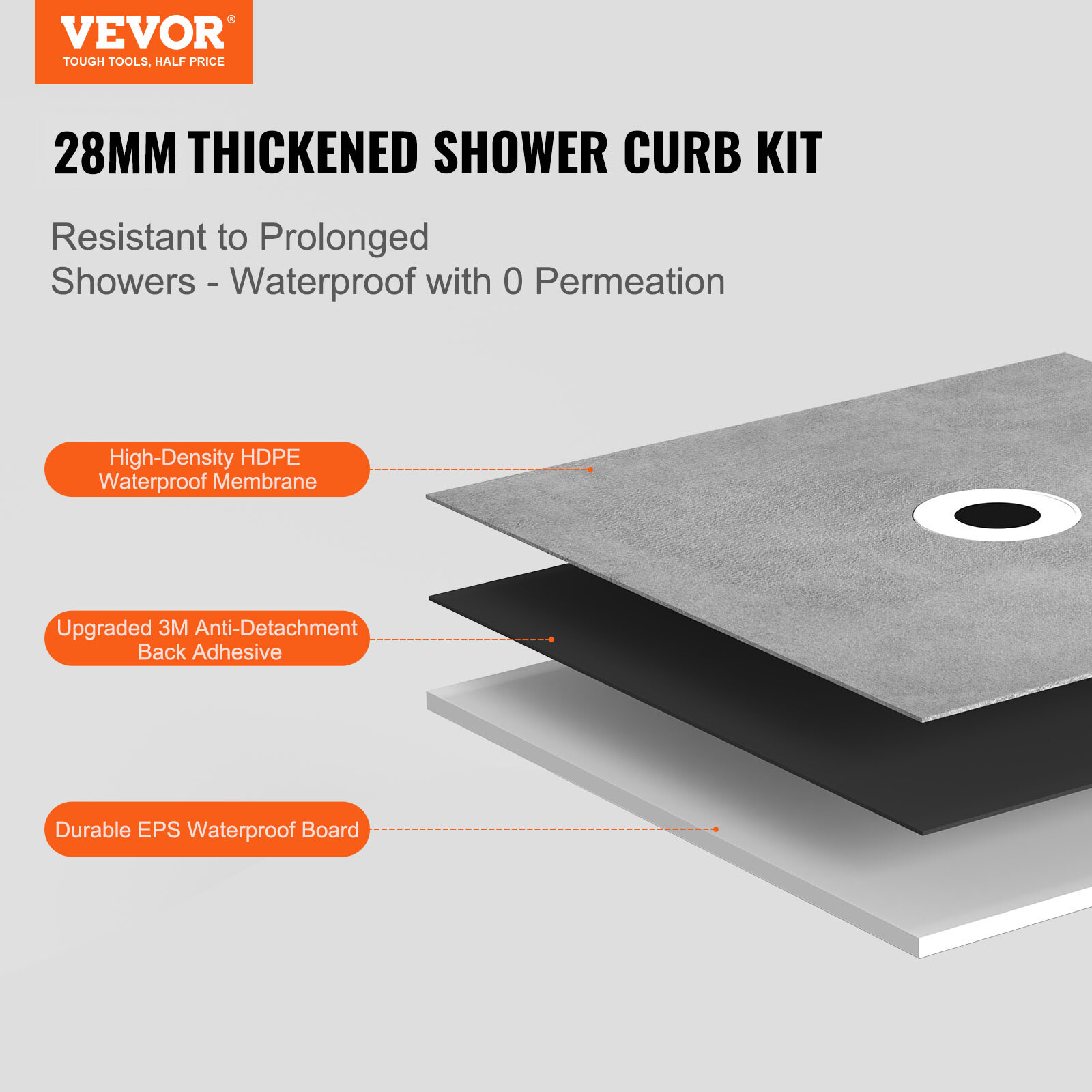 VEVOR Shower Curb Kit Shower Pan Kit 60x48" w/ 2" Central Flange PVC Waterproof