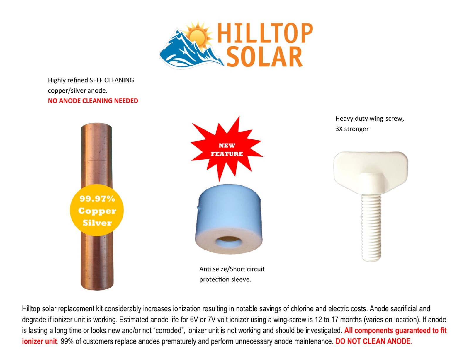 Replacement Solar Copper Anode for Remington Solar Ionizer Purifier Cleaner