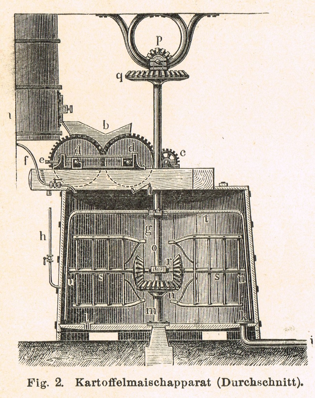 Distillation Apparatus Equipment 1900 Alcohol Industrial Production Vintage