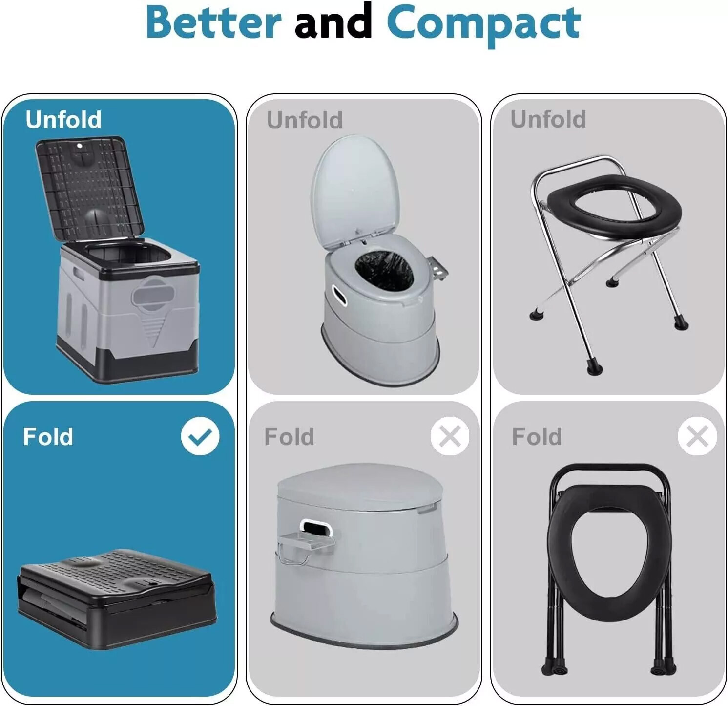 20L Portable Folding Toilet Seat For Camping Toilet Travel Hiking Outdoor Potty