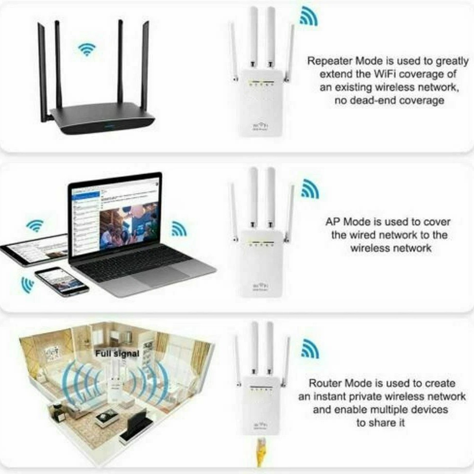 1200Mbps WiFi Range Extender Repeater Amplifier Router Signal Booster Wireless