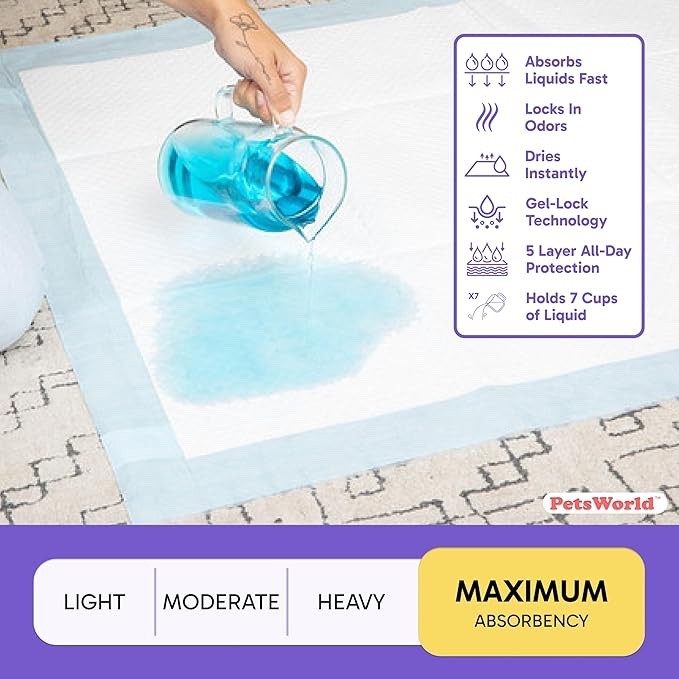 PETSWORLD Premium Extra Large Dog Pee Pads (43" x 74")Jumbo Puppy Training Pads