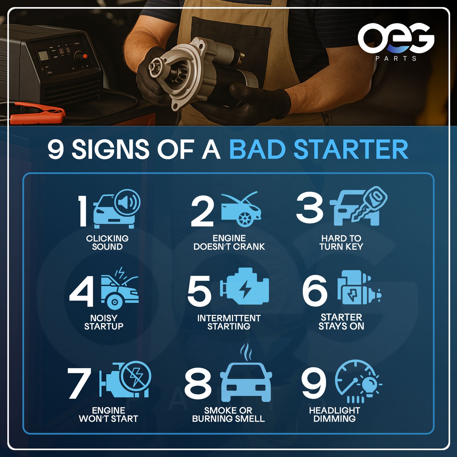 New Starter For Honda Rancher TRX350FE FourTrax 00-06 31200HN5M01 31200HN5A81