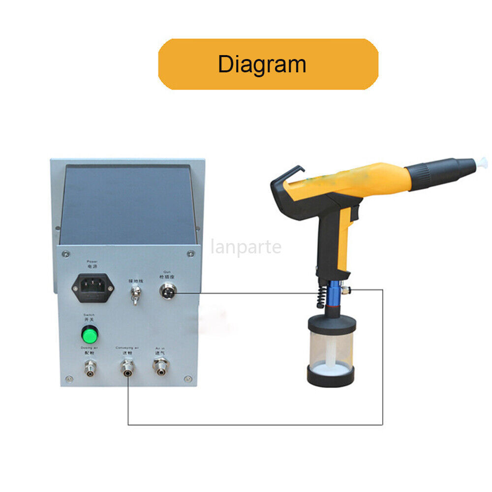 Electrostatic Powder Coating Machine Powder Sprayer Paint System w/Spray Gun+Cup