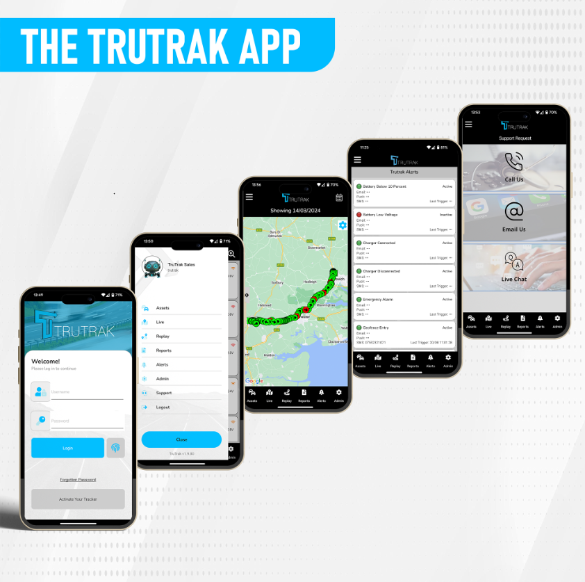 TruTrak GPS Tracking Device - Van Motorbike Caravan Car Tracker - 1 Year Bundle