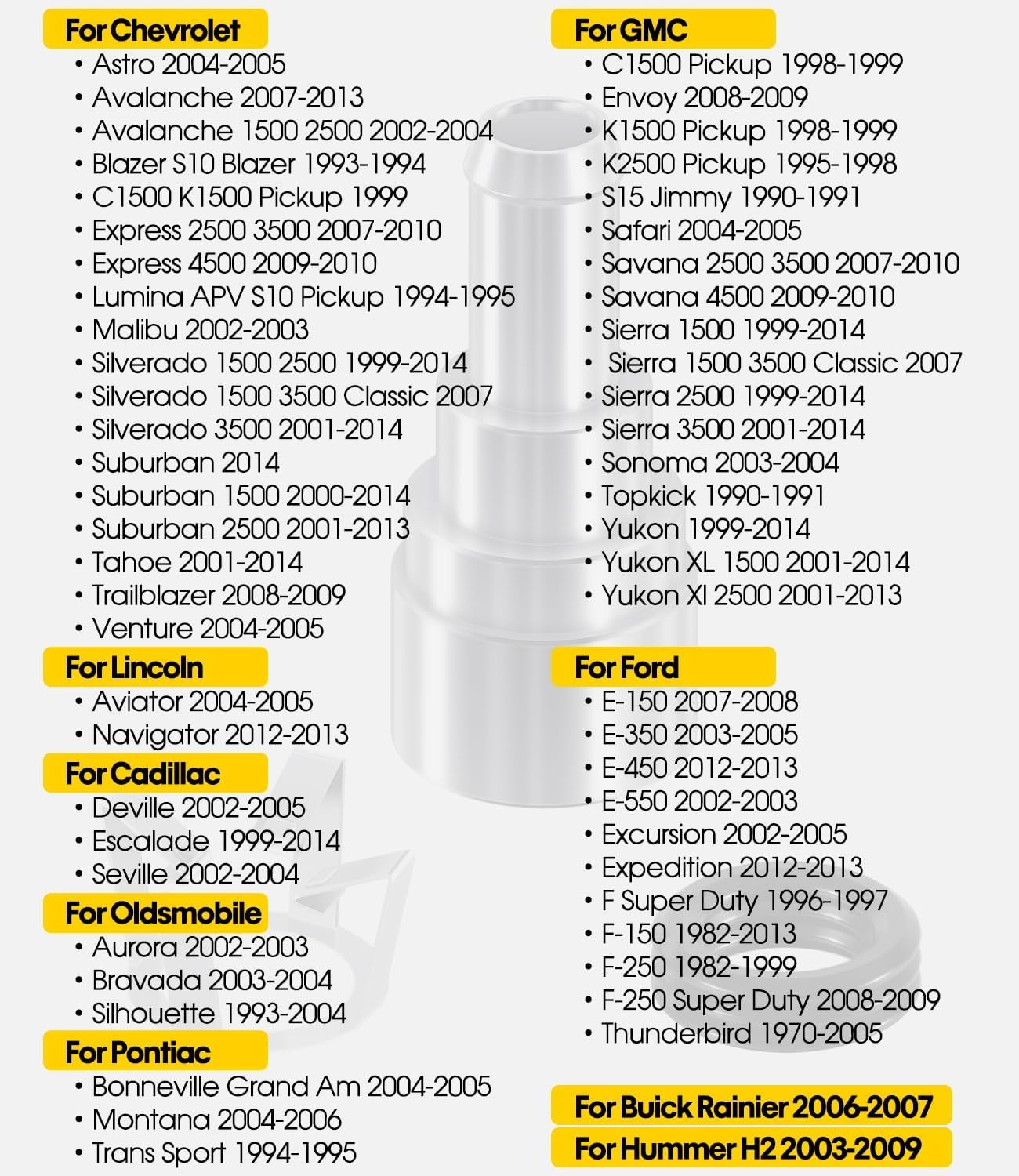 2PC Heater Core Coolant Hose Connector Fitting For Chevrolet Silverado 800-409HP