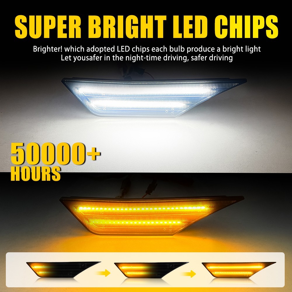 Smoked Sequential Signal LED Side Marker Lights For 16-21 Honda Civic 1-10Set