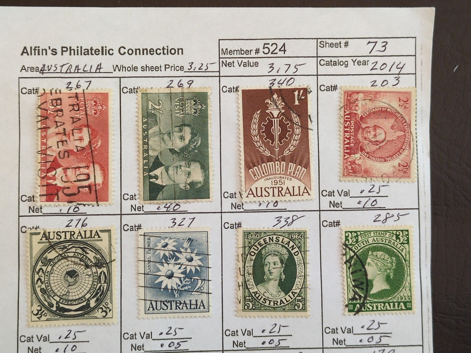 APC W5116 Australia used on circuit sheets with over $100 scv