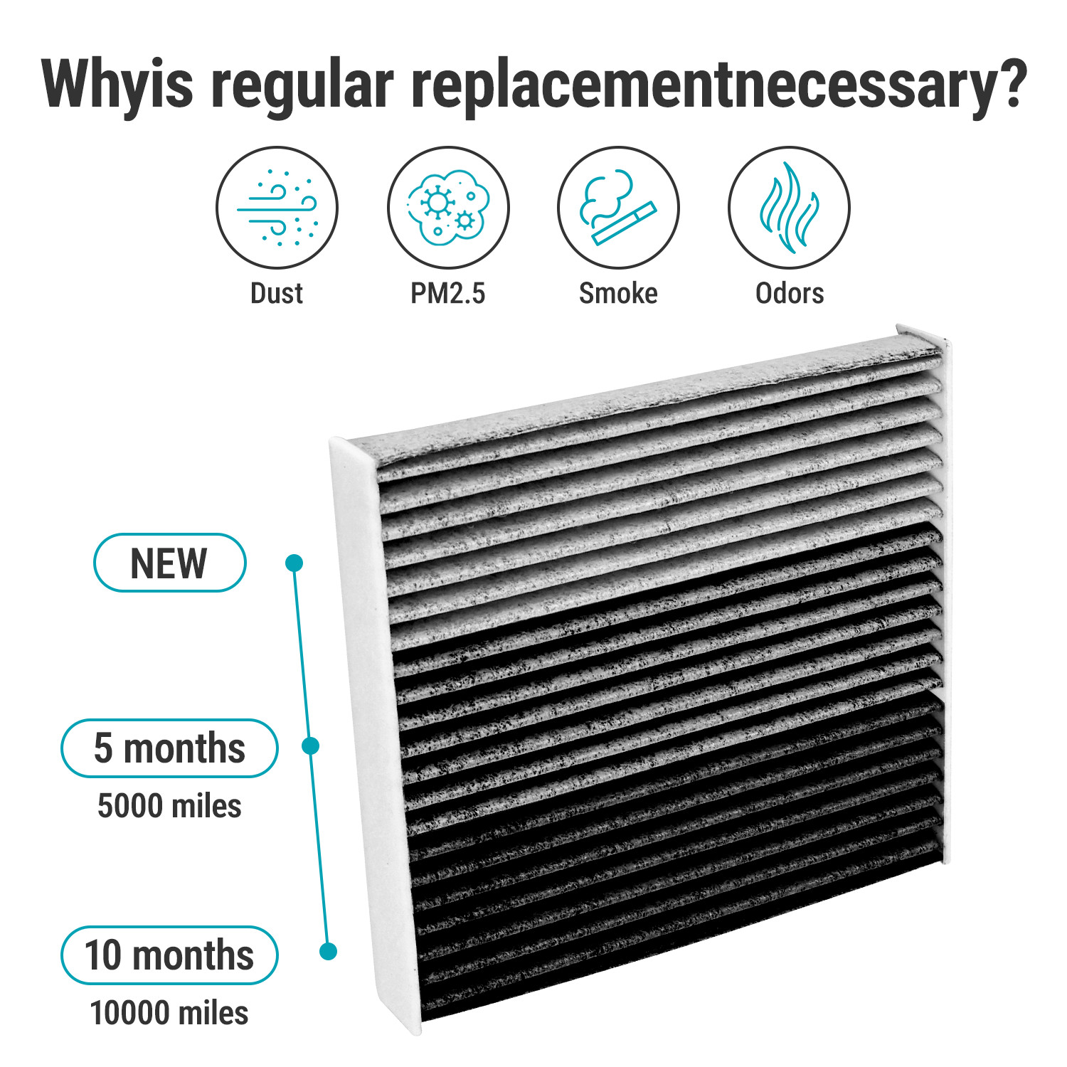 2Pack CF10285 Activated Carbon Cabin Air Filter for Toyota Lexus '06-'25