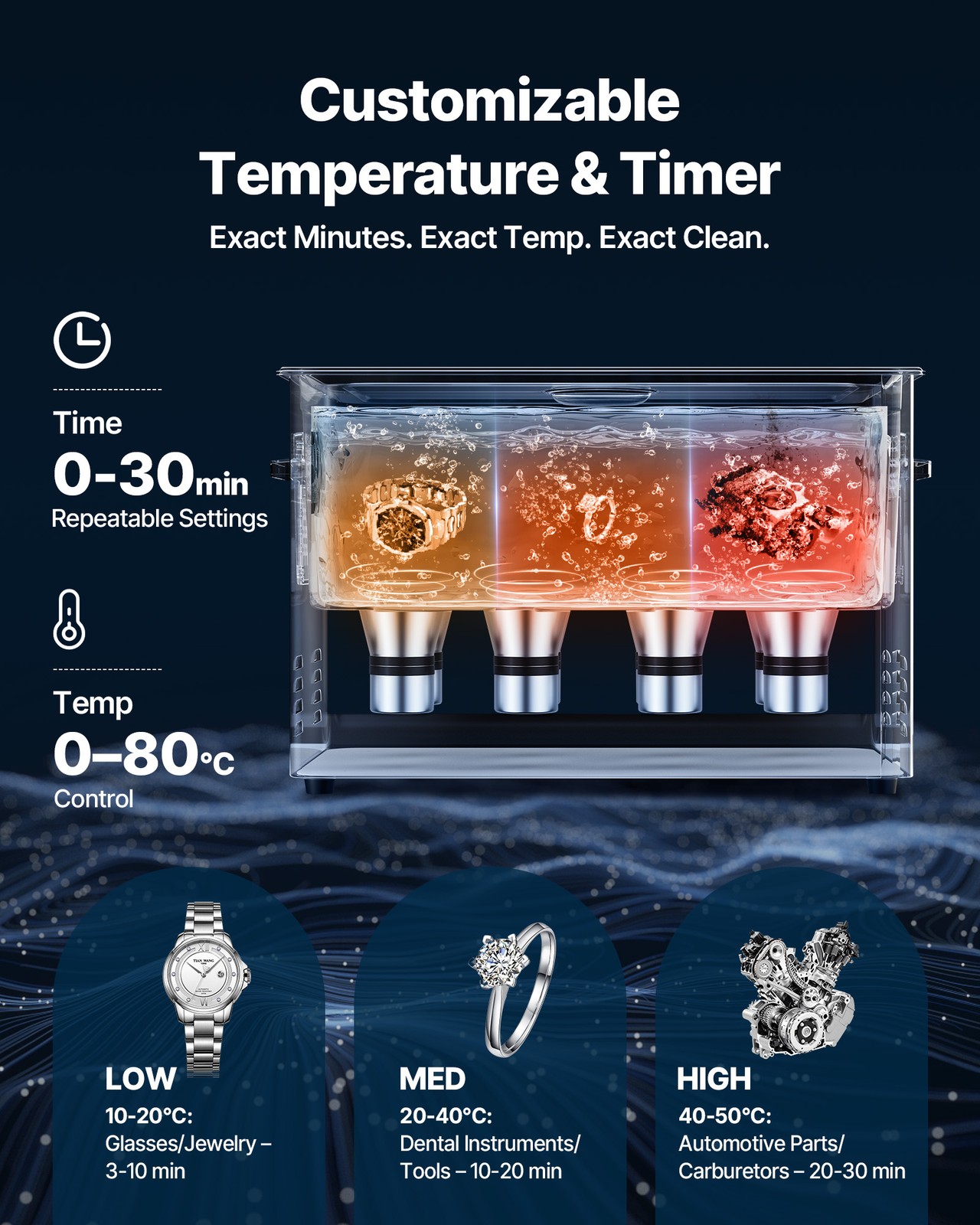 VEVOR 30L Ultrasonic Cleaner Machine with Cleaning Basket & Digital Display 480W