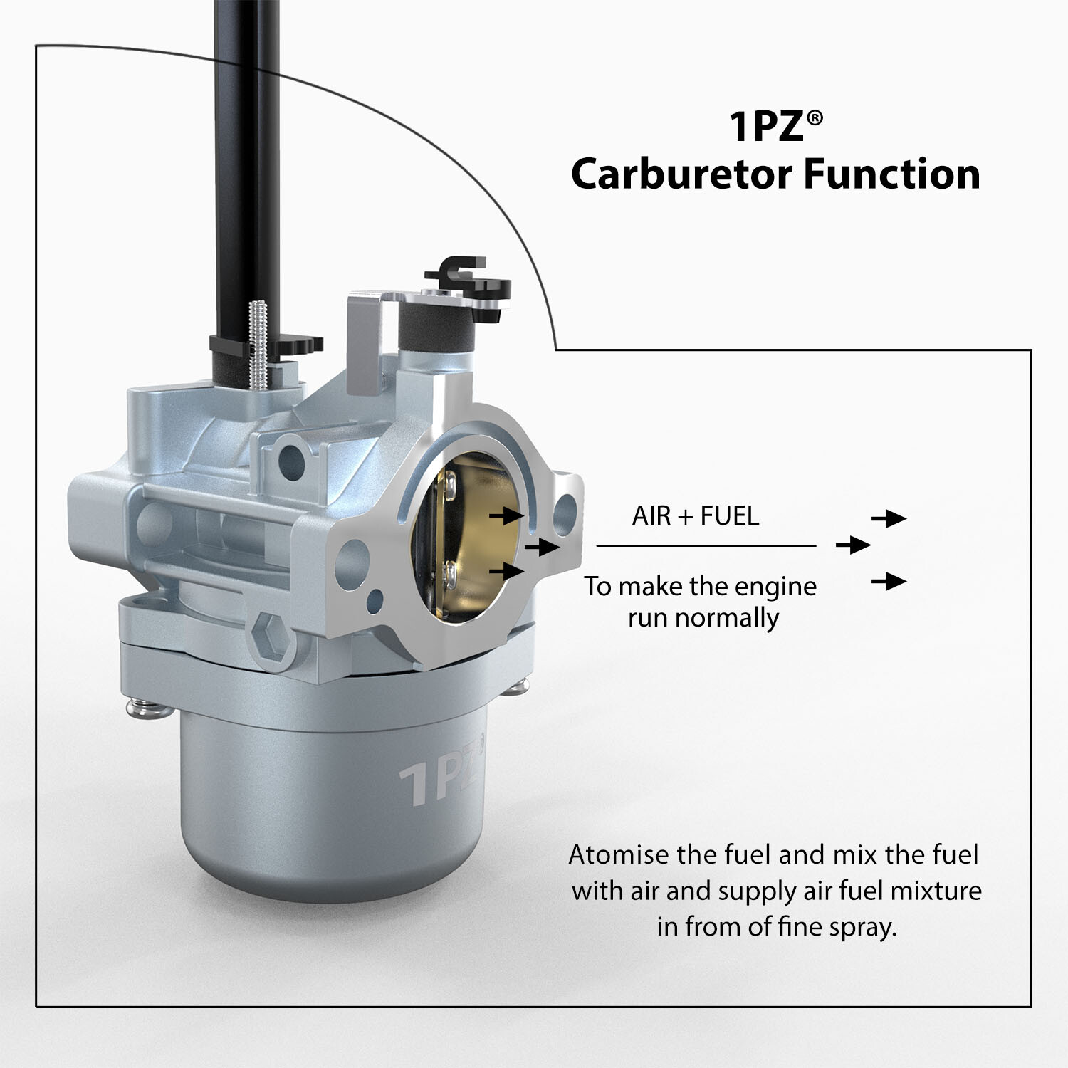 Coleman Powermate 5000 6250 Watts Generator 10HP Carburetor Briggs & Stratton