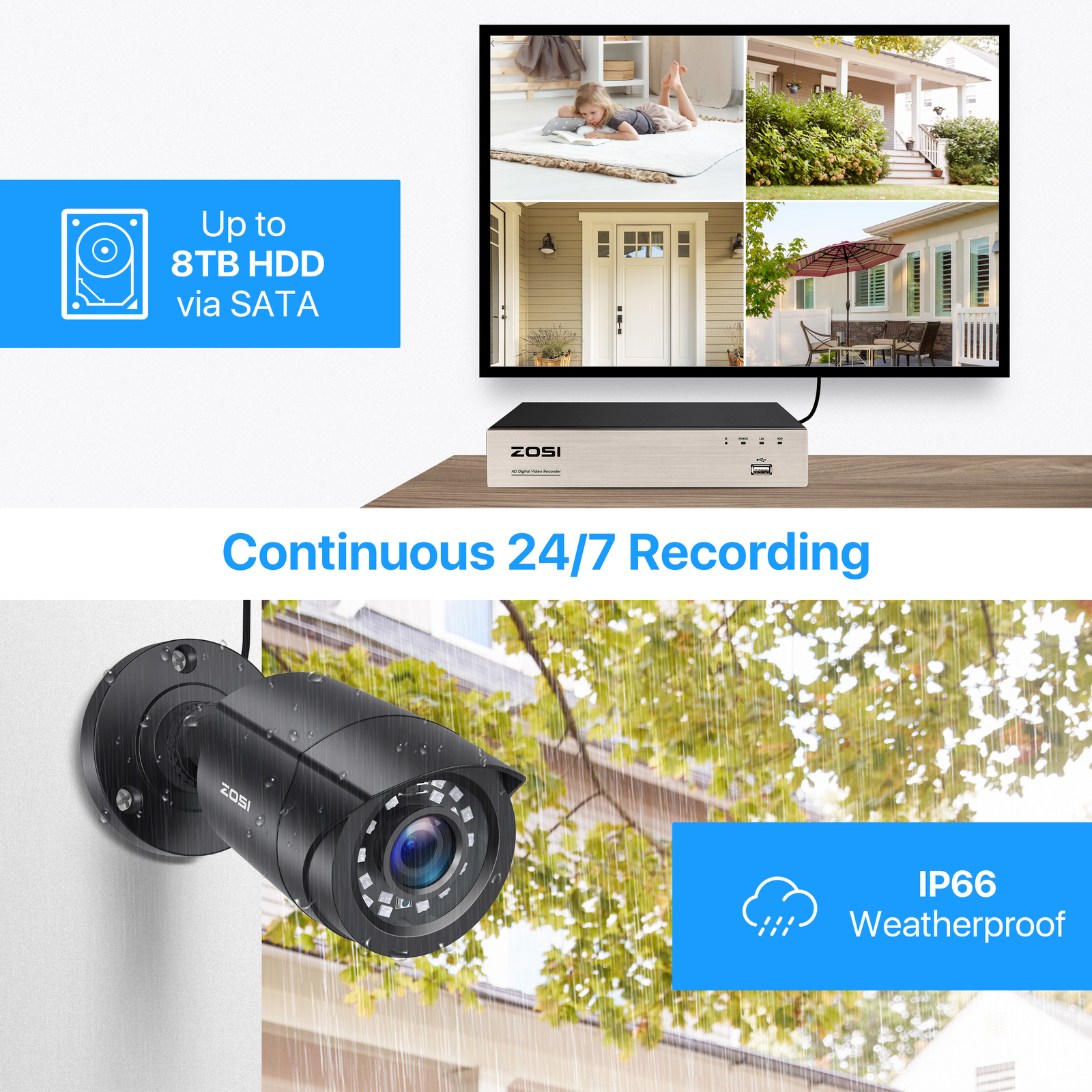 ZOSI 5MP Lite 8CH DVR 1080P Outdoor Security Camera System with Hard Drive 1TB
