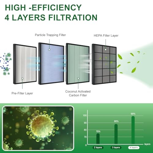 Engine and Cabin Air Filter Kit Fit for 2020-2024 Mazda CX-30 CX30, 2019-2024