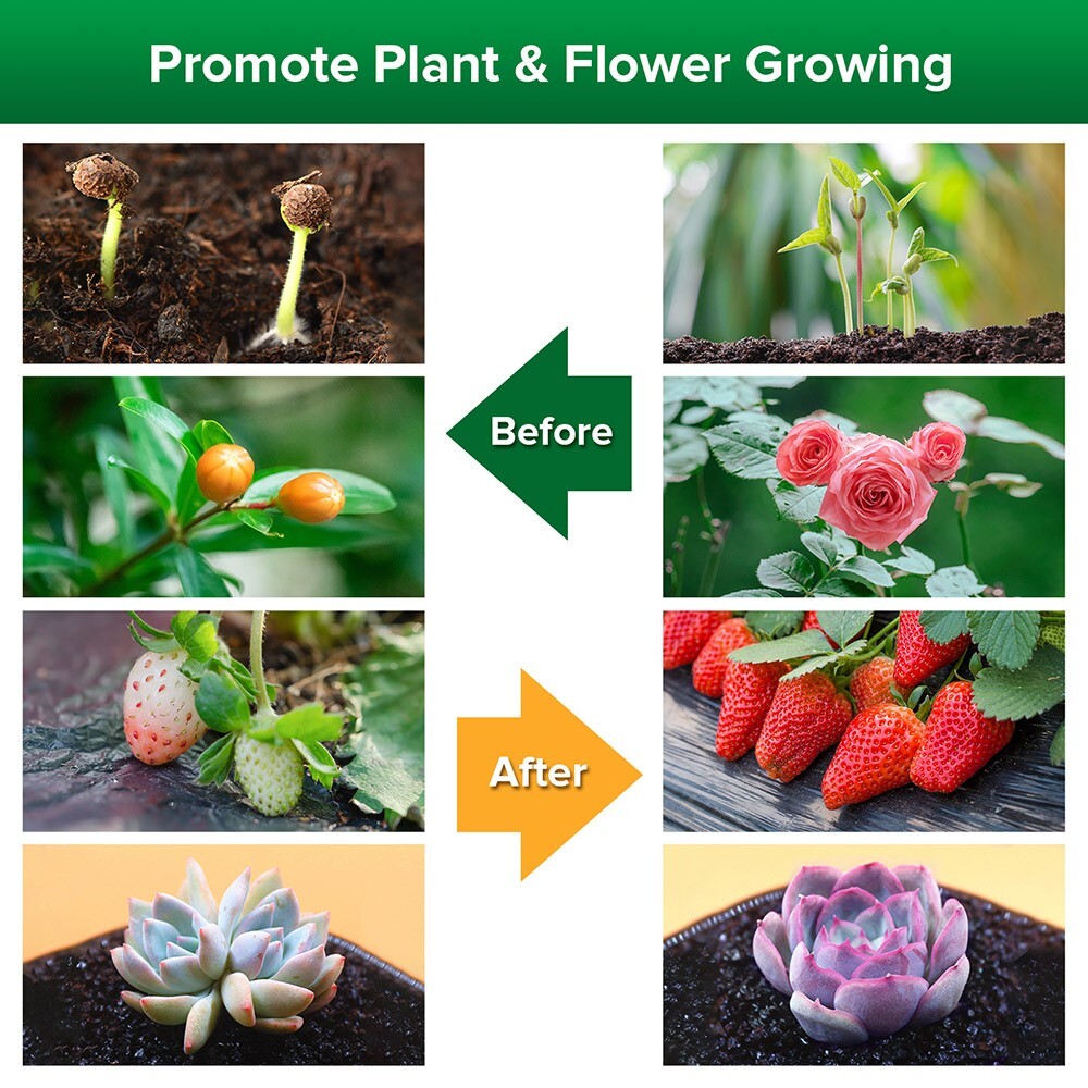 SANSI 600W Full Spectrum LED Grow Light for Indoor Plants