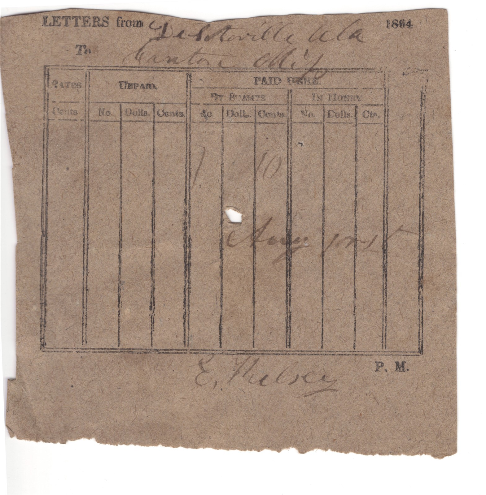1864 CSA Alabama Postmaster Form Desotaville to Canton MS Signed E. Hulvey ZAYIX