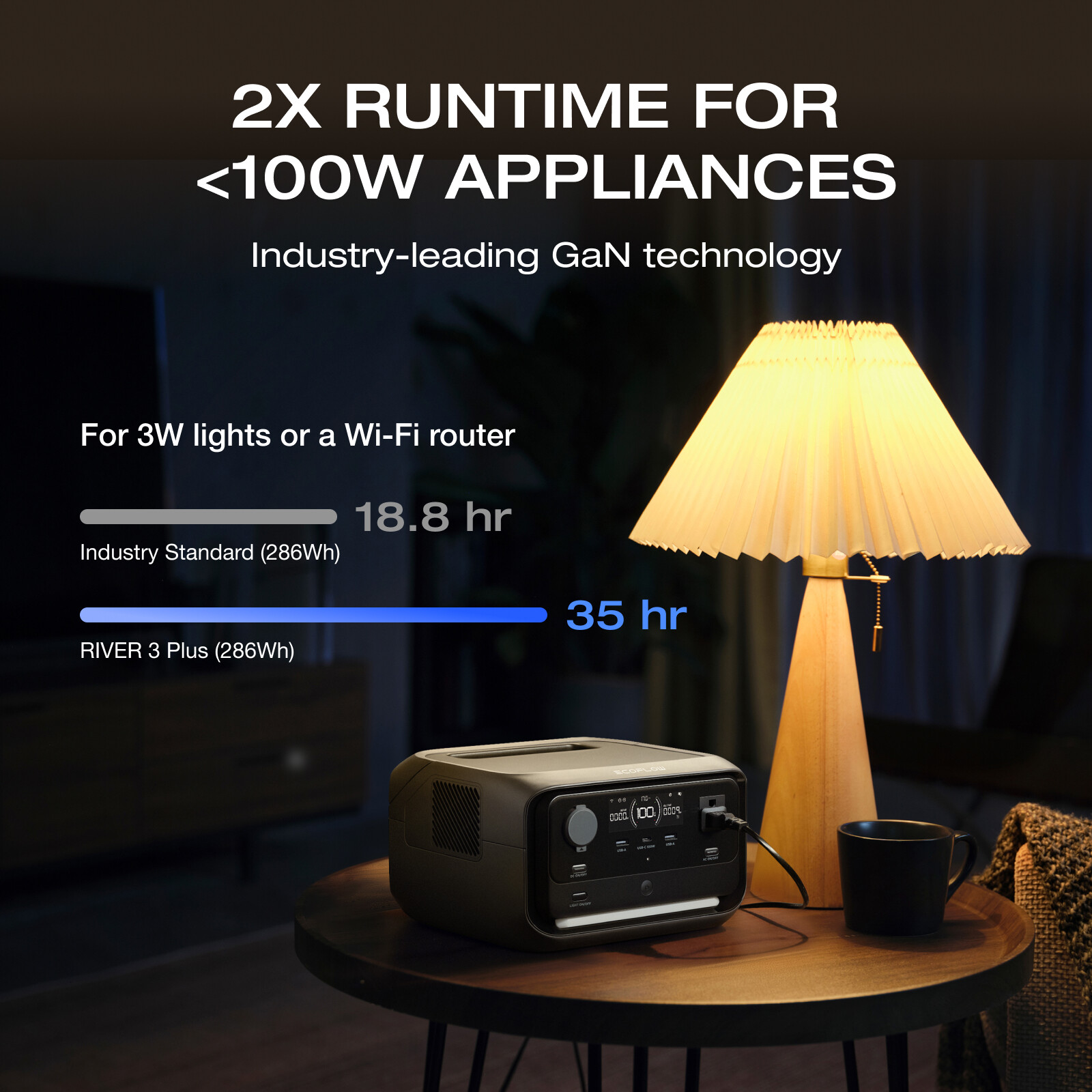 EcoFlow River 3 Plus 286Wh Portable Power Station LiFePO4 Battery Refurbished