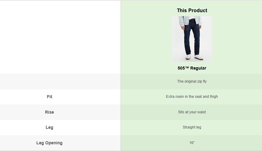 Levi Men's 505 31W X 30L Regular Fit Jeans, Dark Stonewash, NEW SEALED !