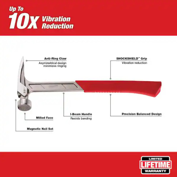 New !Milwaukee 22 oz. Milled Face Framing Hammer with 15 in. Pry Bar