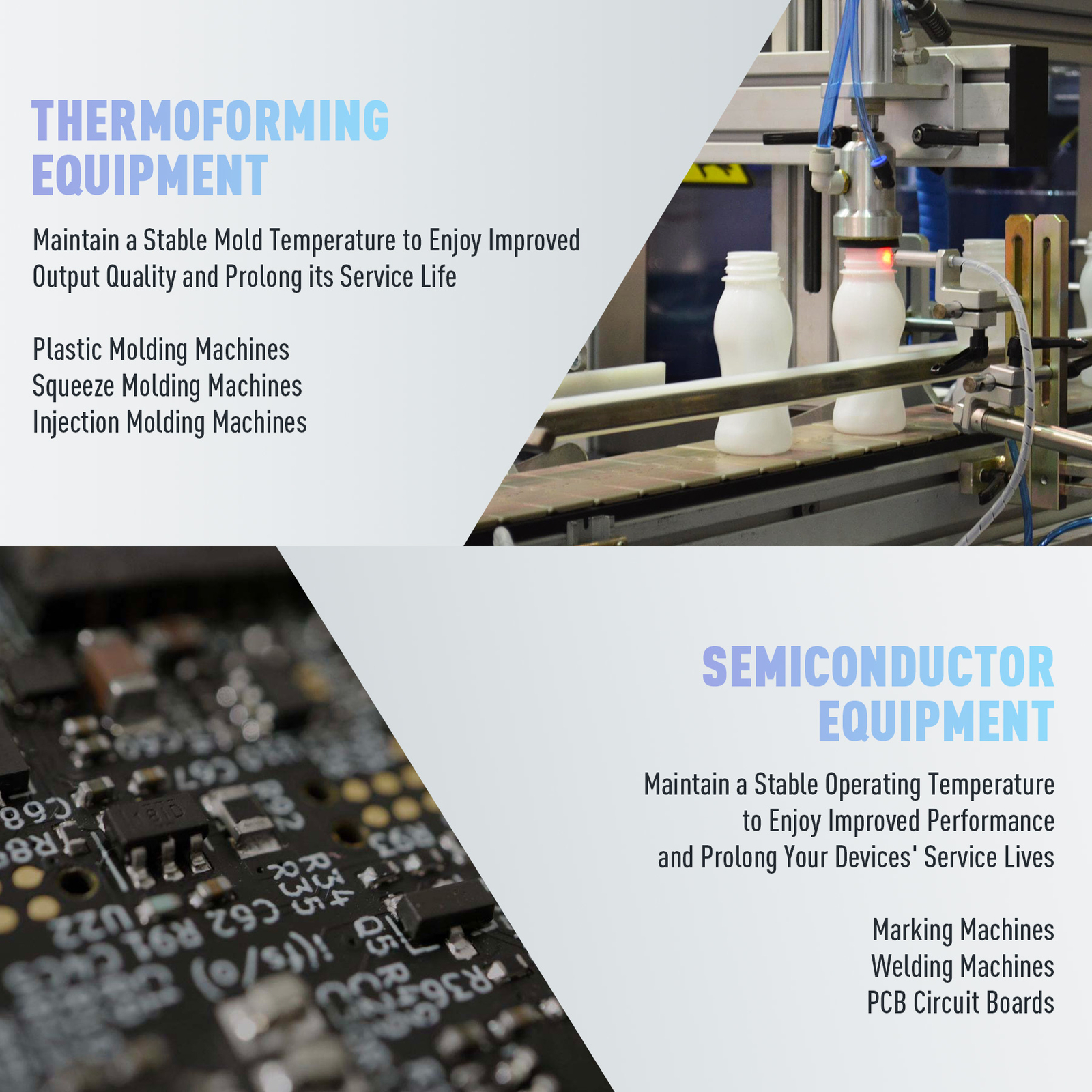 CREWORKS 37 Gal 8 Ton Air-cooled Water Chiller for Laser Cutters CNC Machines