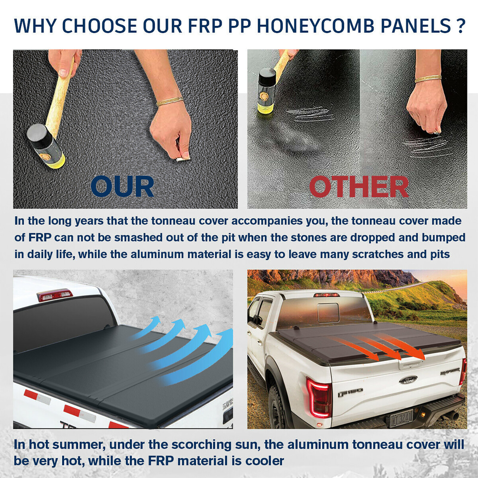 5.8FT Hard Solid Tonneau Cover For 2007-2024 Silverado Sierra 1500 Truck Bed