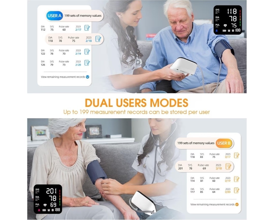 Invaxe Blood Pressure Machine, Automatic Upper Arm Blood Pressure Monitor,